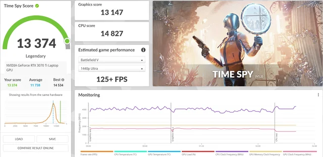 Làm Sao Biết Laptop Của Mình Còn Giá Trị Bao Nhiêu?0924056056