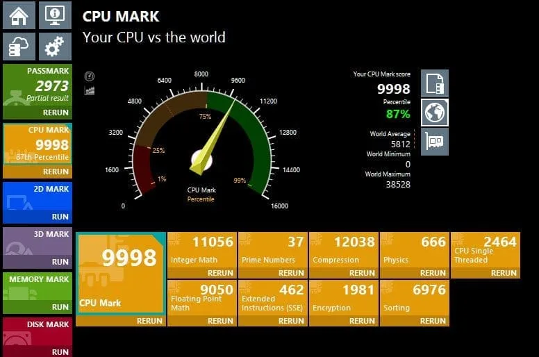 Cách Định Giá Thiết Bị It Cũ Trước Khi Thanh Lý 2025