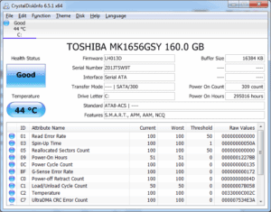 Cách Định Giá Thiết Bị It Cũ Trước Khi Thanh Lý 2025