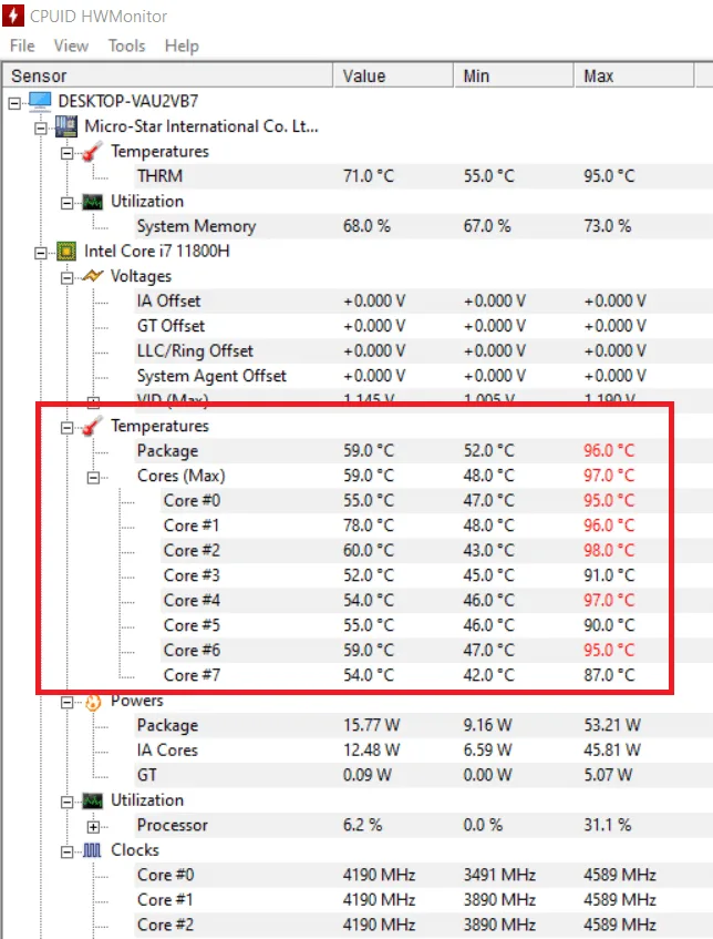 Cách Định Giá Thiết Bị It Cũ Trước Khi Thanh Lý 2025