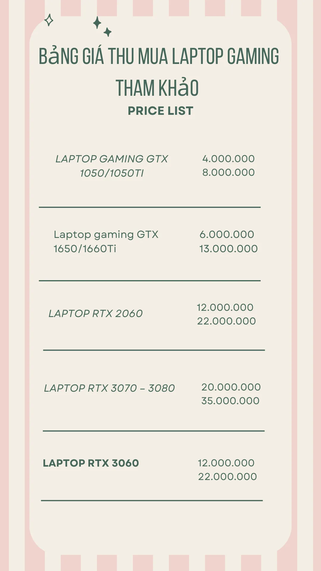 Giá Thu Mua Laptop Cũ 2026
