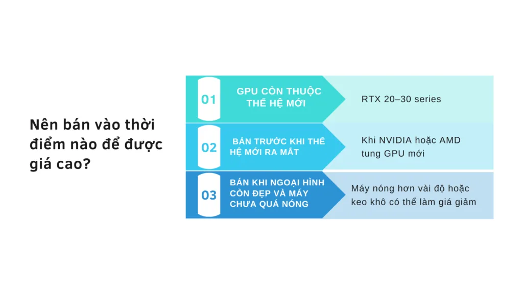 Thu Mua Laptop Gaming Tại Hcm Giá Bao Nhiêu Và Bán Ở Đâu Để Không Bị Ép Giá?