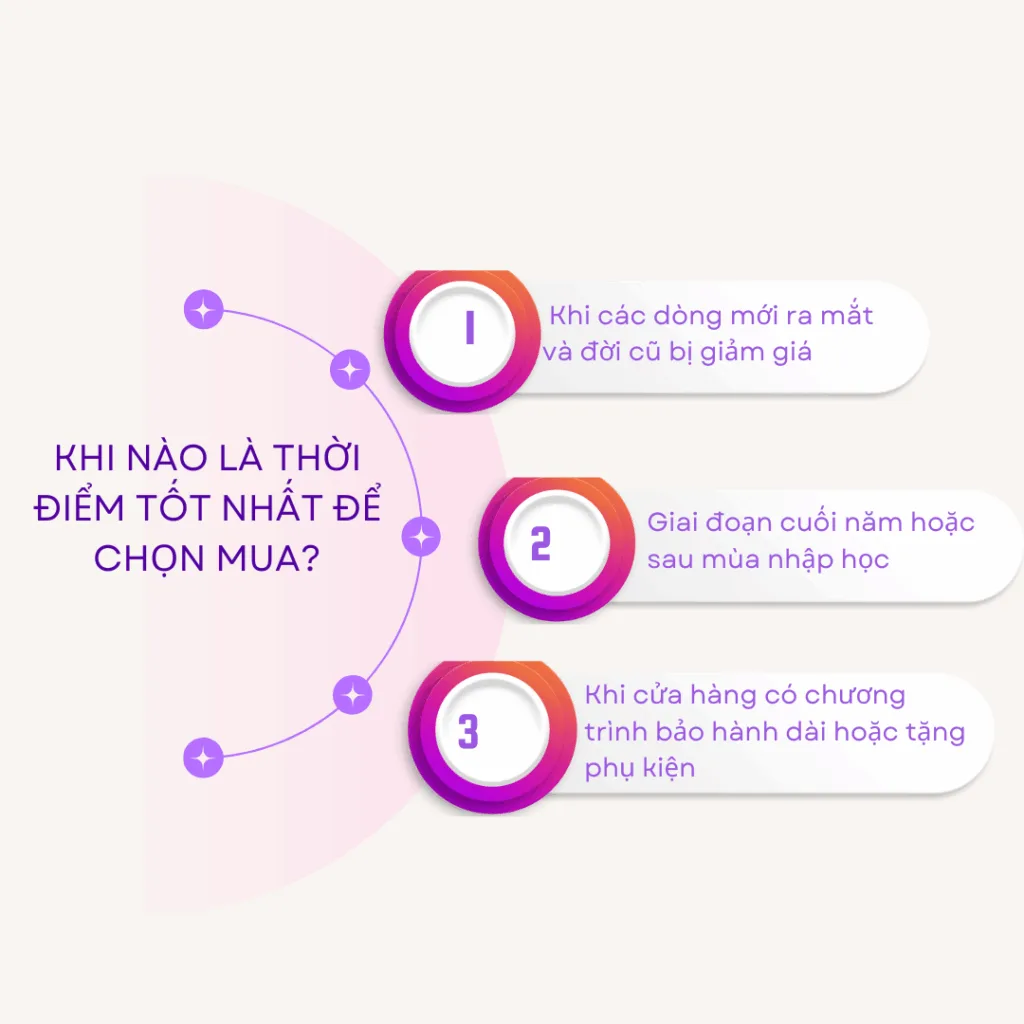 Mua Laptop Cũ Tại Hcm Nên Chọn Cửa Hàng Nào Để Được Bảo Hành Và Giá Hợp Lý Nhất? 14 Mua Laptop Cũ Tại Hcm Nên Chọn Cửa Hàng Nào Để Được Bảo Hành Và Giá Hợp Lý Nhất?