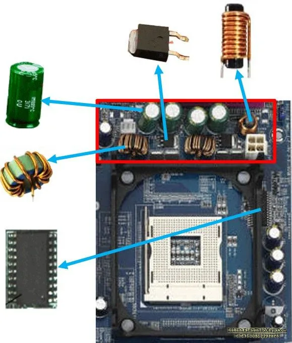 Thu Mua Laptop Tận Nơi Tp Hcm 2025 – Uy Tín, Giá Cao