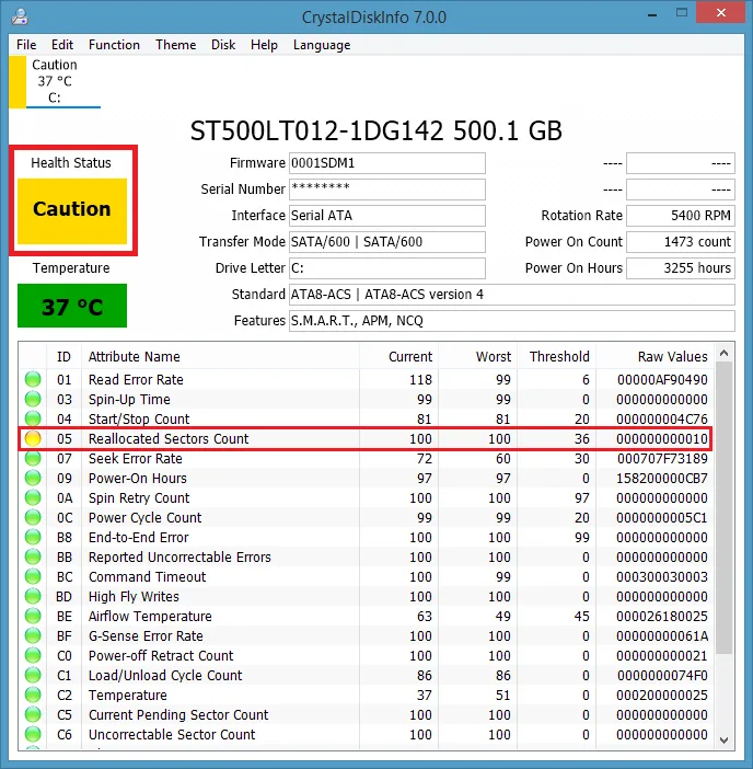 Reallocated Sector Count