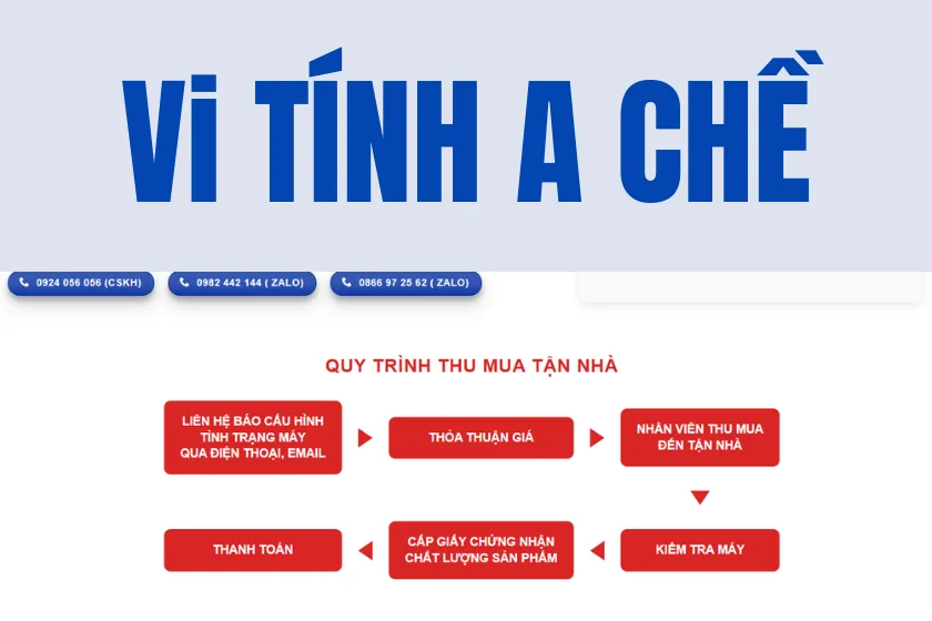 Laptop Cũ Nên Sửa Hay Bán? 5 Cách Tính Chi Phí Tránh Tốn Tiền Oan 4 Quy Trình Thu Mua Máy Cũ Tại Vi Tính A Chề