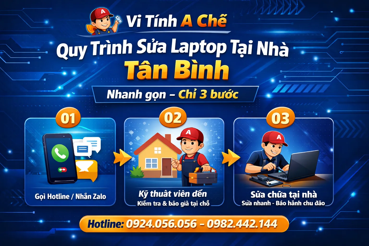 Quy Trình Sửa Laptop Tại Nhà Tân Bình 3 Bước Của Vi Tính A Chề