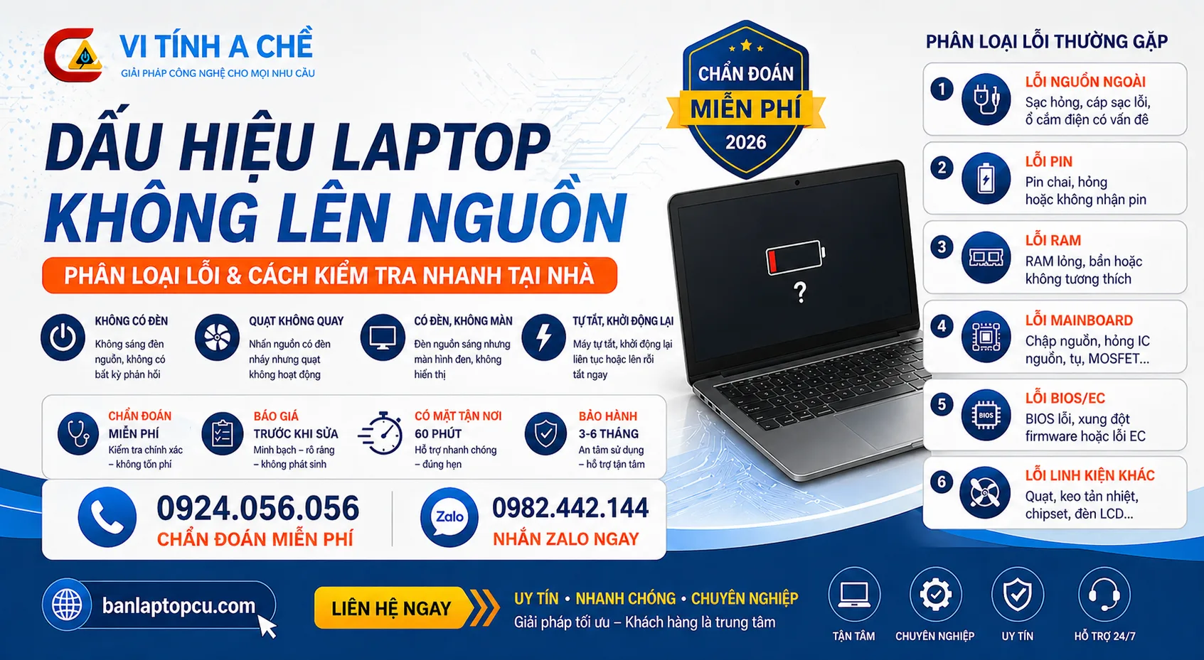 Các Dấu Hiệu Nhận Biết Laptop Không Lên Nguồn – Phân Loại Lỗi Nhẹ, Vừa, Nặng