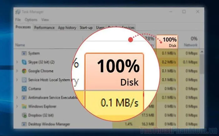 Laptop Photoshop Lag