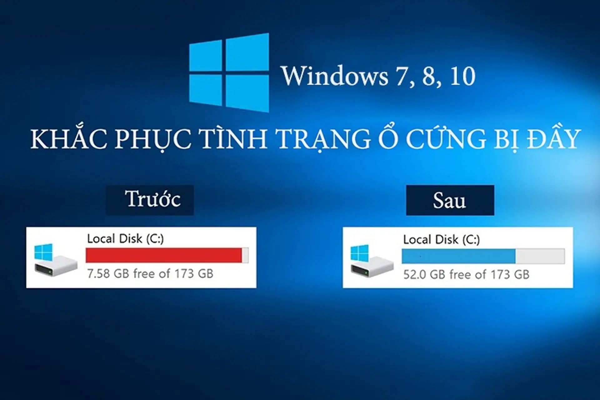 Ổ C Đầy Laptop