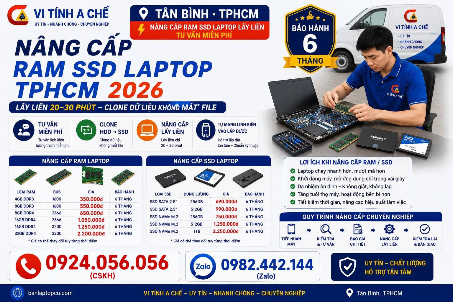 Thay Ssd Laptop