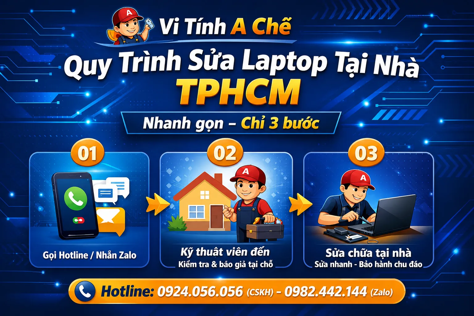 Quy Trình Sửa Laptop Tại Nhà Tphcm Của Vi Tính A Chề